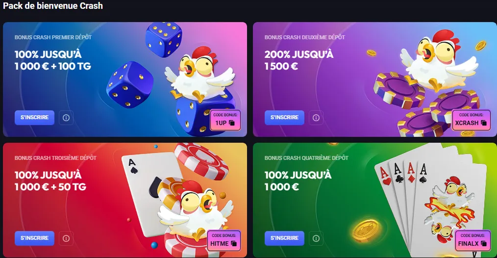 Définition d'un casino sans KYC en 2026