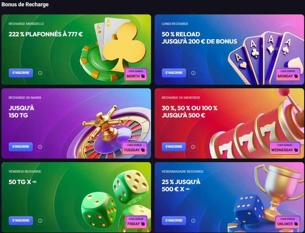 Évaluations détaillées : test technique des 7 meilleurs casinos sans KYC